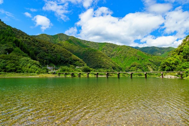 Niyodo River quick facts